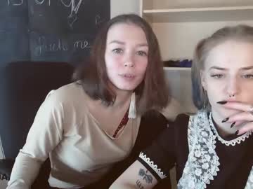 Cam for fitirobots