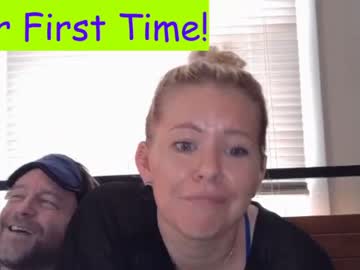 Cam for dramafreeadventure