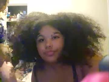 Cam for urfavepet