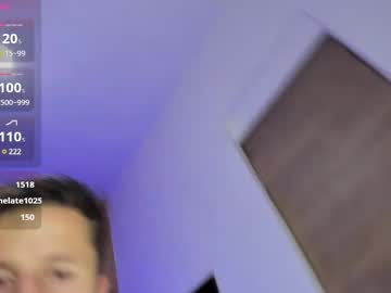 Cam for horse_man2