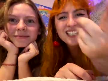 Cam for andixxkitty