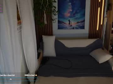 Cam for honeyumtoast