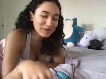 Cam for aspenn777