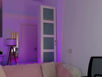 Cam for mei_honey